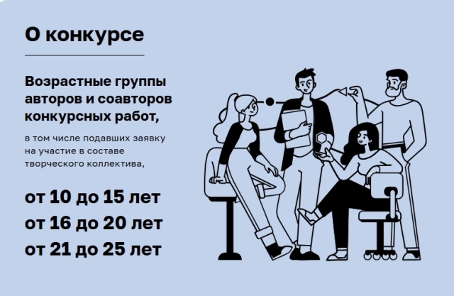 О конкурсе