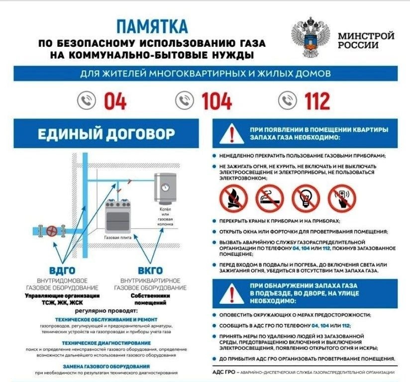bezopasnost-gaz-1-09-26-2